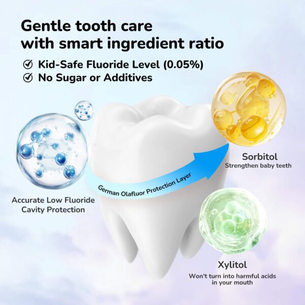 Three flavors of children's foam toothpaste set - Image 7